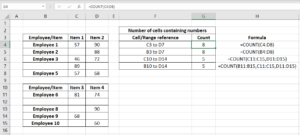 COUNT Function XL N CAD