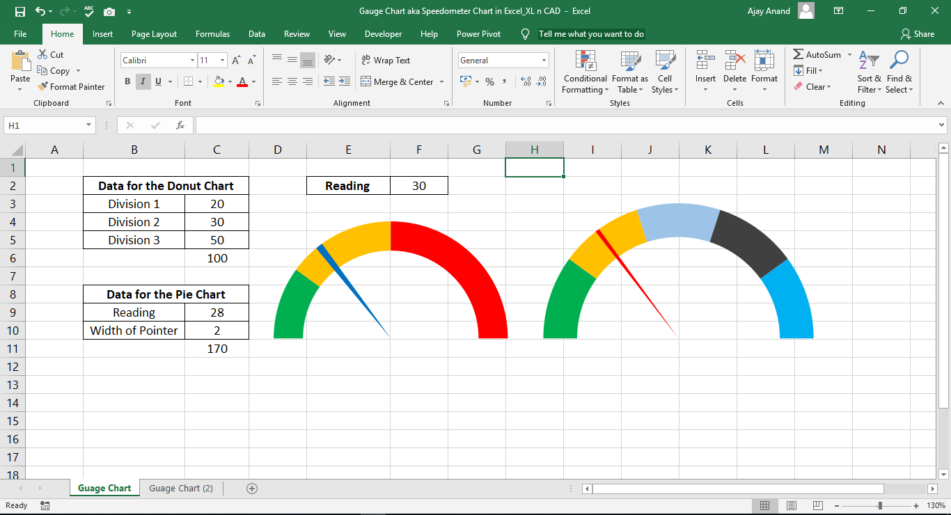 Excel Charts Archives XL n CAD