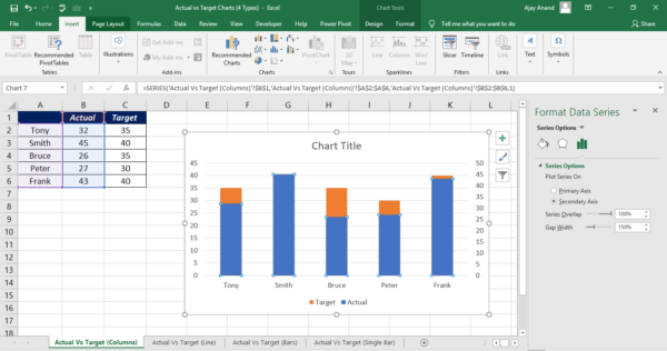 Four different types of Actual vs Target Charts in Excel - XL n CAD