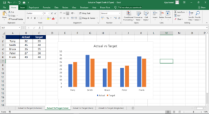 Four different types of Actual vs Target Charts in Excel - XL n CAD