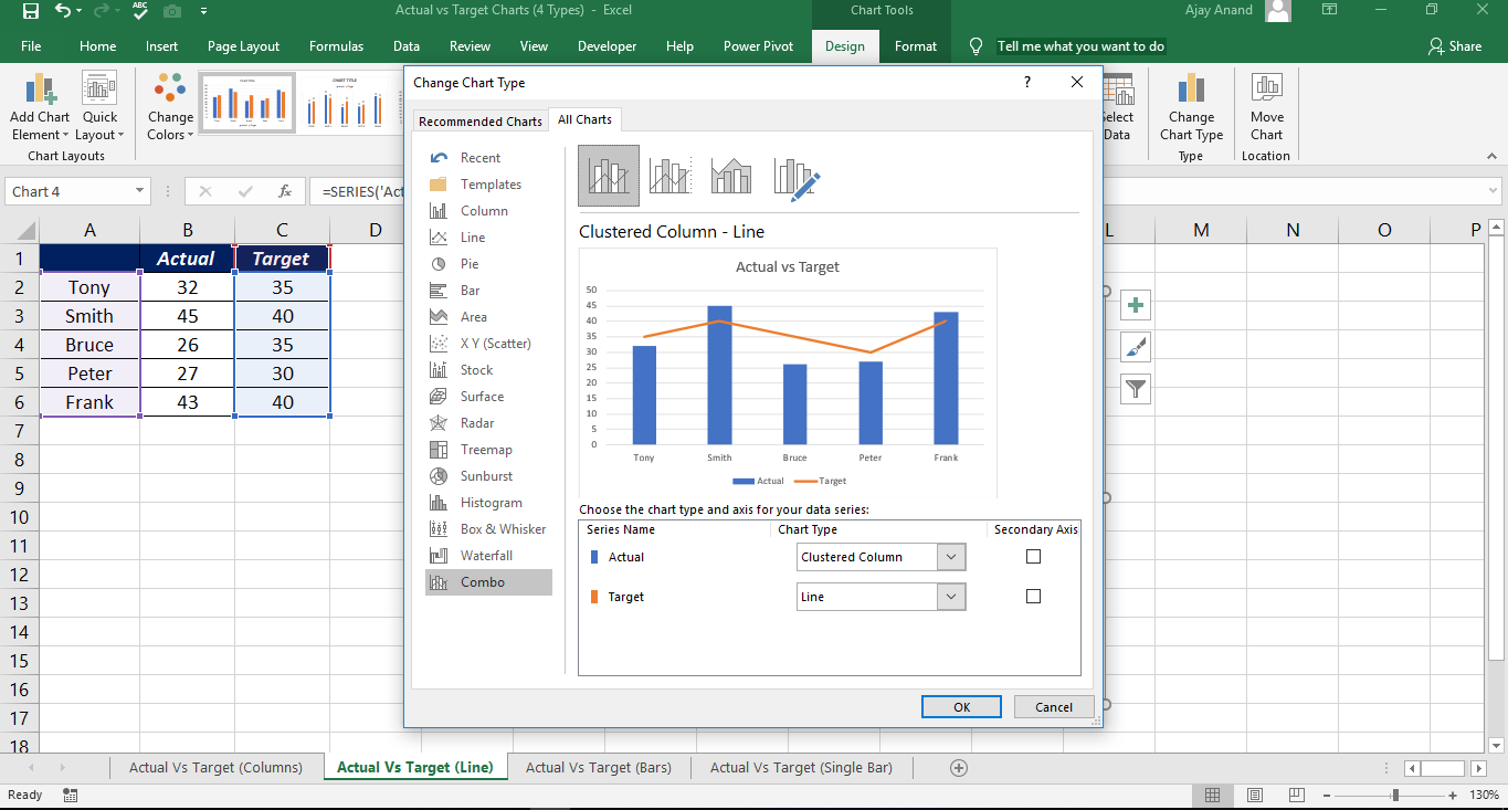 Four different types of Actual vs Target Charts in Excel - XL n CAD