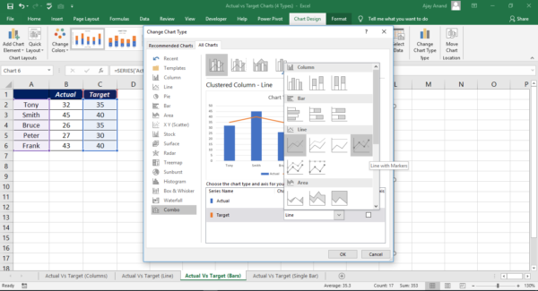 Four different types of Actual vs Target Charts in Excel - XL n CAD