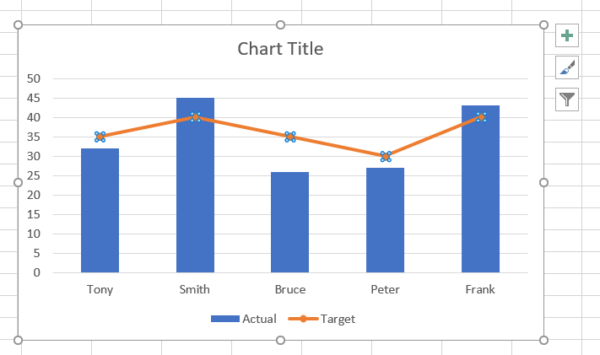 Four different types of Actual vs Target Charts in Excel - XL n CAD