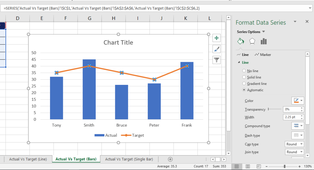 Four different types of Actual vs Target Charts in Excel - XL n CAD