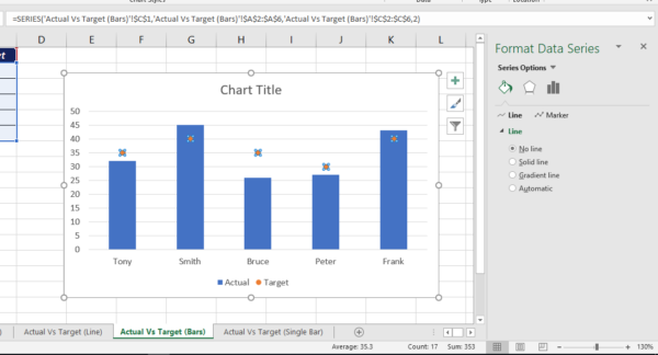 Four different types of Actual vs Target Charts in Excel - XL n CAD