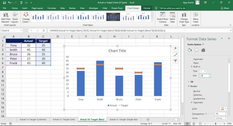 Four different types of Actual vs Target Charts in Excel - XL n CAD