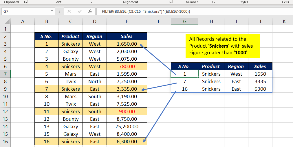 FILTER Function in Excel