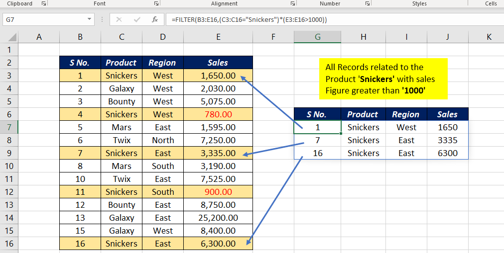 How To Use Filter Function In Excel Vrogue 5176