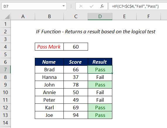 IF Function in Excel