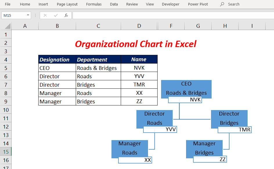 how-to-create-an-organizational-chart-in-excel-xl-n-cad