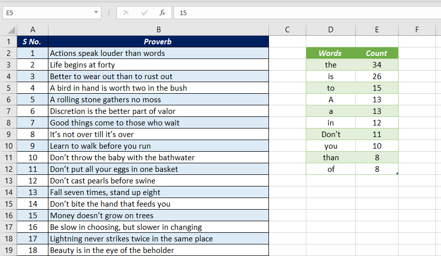 Most Repeated Word Excel