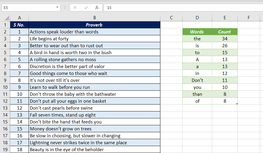 How To Count Repeated Words In Excel Cell