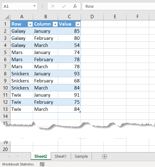 create-a-chart-in-pivot-table