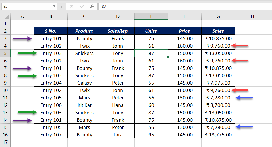 Remove Duplicates Excel