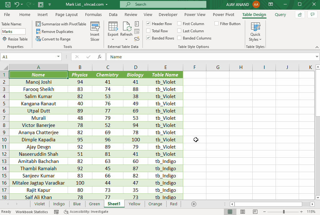 Combine Data from Multiple Worksheets Tables Using Power Query XL N CAD