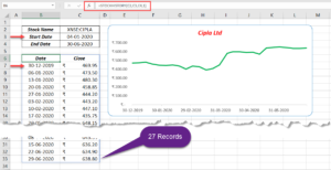 STOCKHISTORY Function (Beta) in Excel - XL n CAD