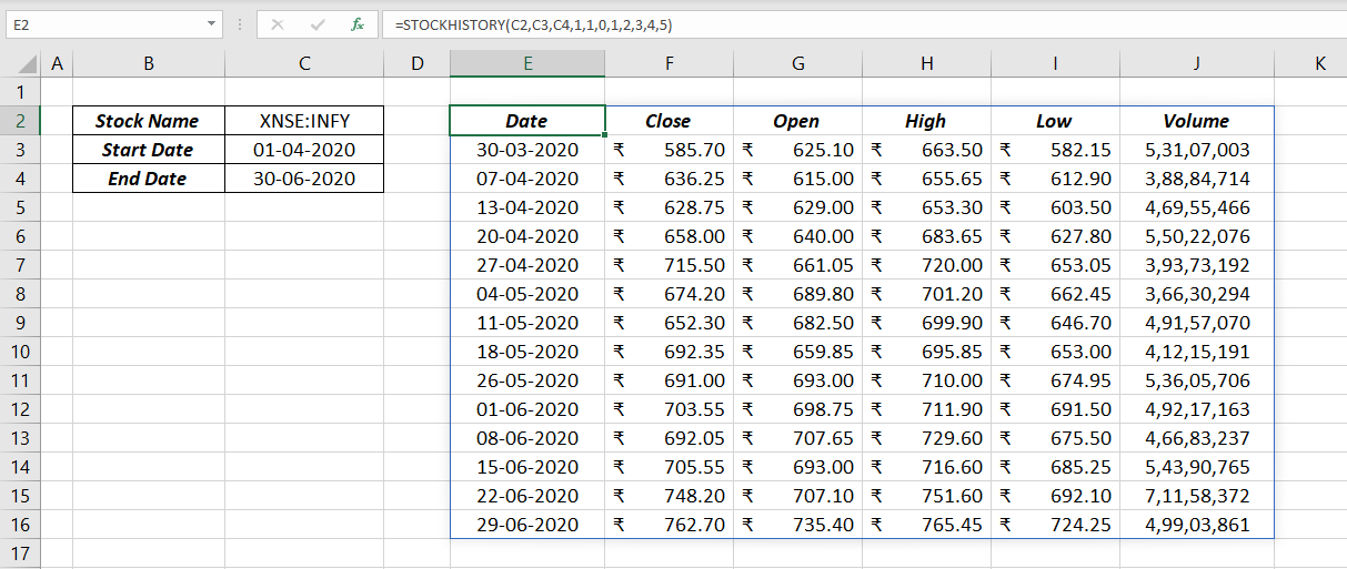 STOCKHISTORY Function (Beta) in Excel XL n CAD