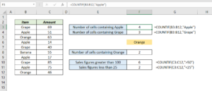 COUNTIF Function - XL n CAD