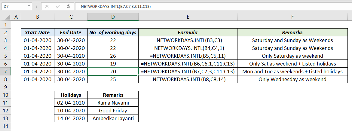 NETWORKDAYS.INTL Function - XL n CAD