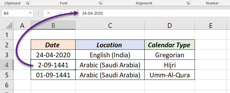 11 hijri to gregorian