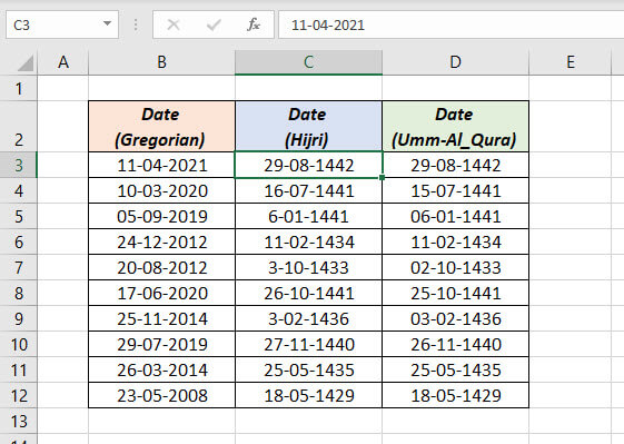 islamic calendar to gregorian converter