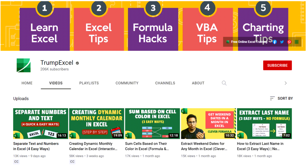 Top YouTube Channels and Blogs with Free Excel Tutorials - XL n CAD