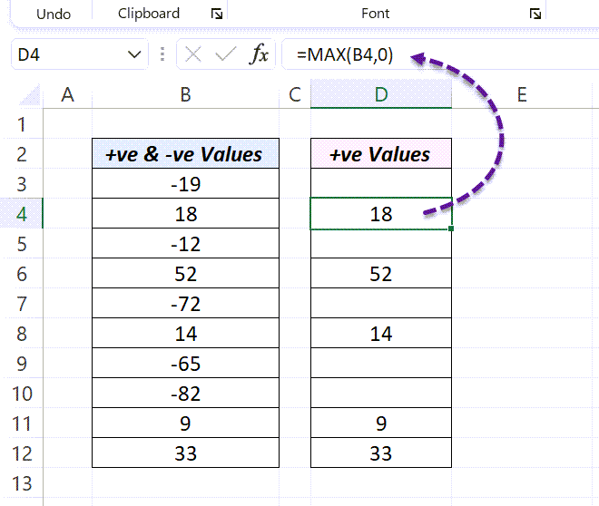 formula-for-how-to-sum-only-positive-negative-numbers-excel