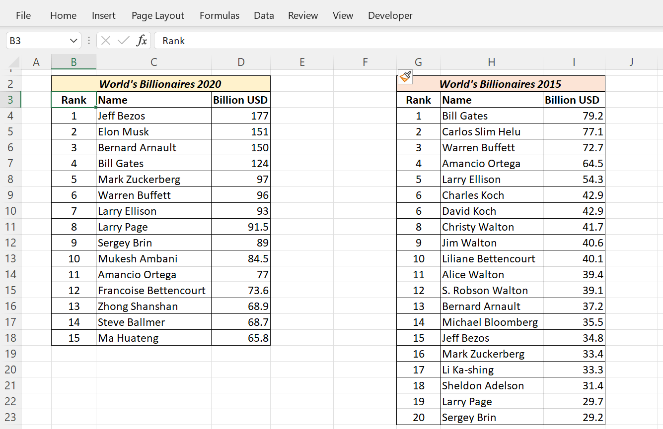 How To Find Common Values In Different Sheets In Excel