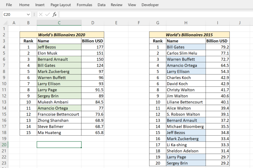 python-combine-lists-merge-lists-8-ways-datagy