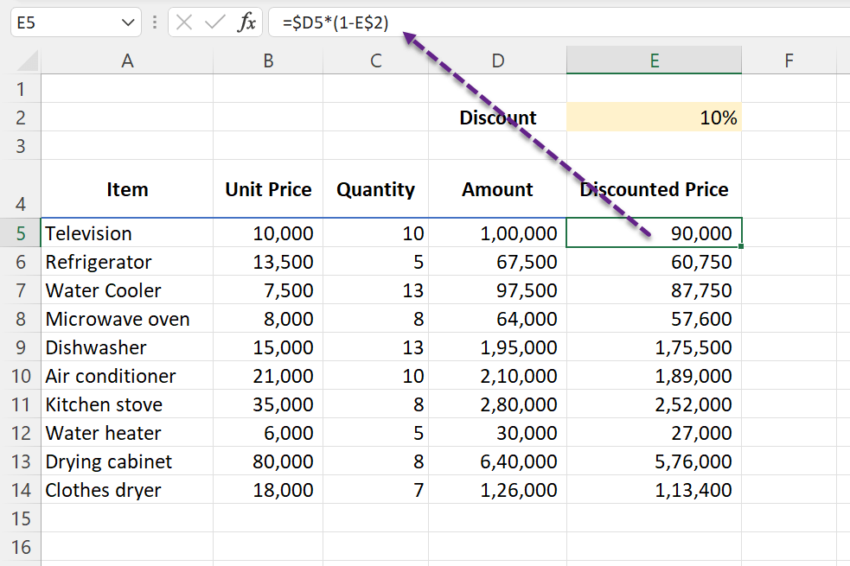 How To Remove Data From Graph In Excel