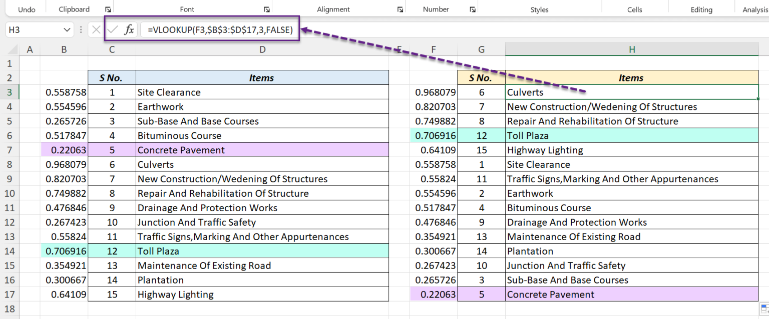 Shuffle Records in Excel XL n CAD