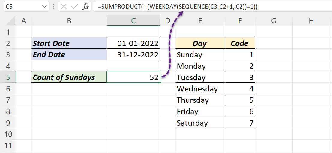 count-of-a-weekday-or-weekend-between-two-dates-xl-n-cad