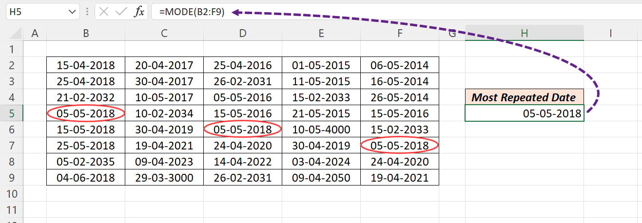 how-to-find-the-most-repeated-text-or-number-in-excel-xl-n-cad