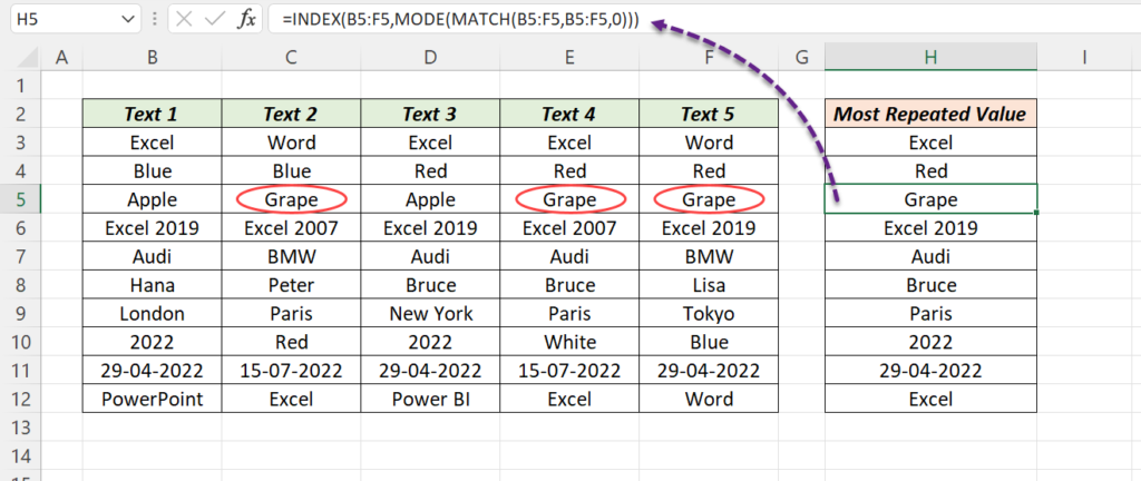 How To Find Repeated Names In Excel