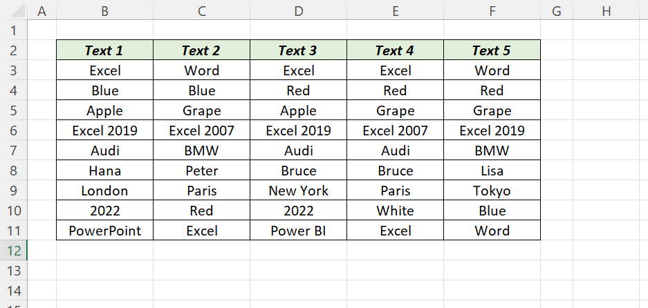 how-to-find-the-most-repeated-text-or-number-in-excel-xl-n-cad