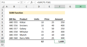 SUM Function - XL n CAD