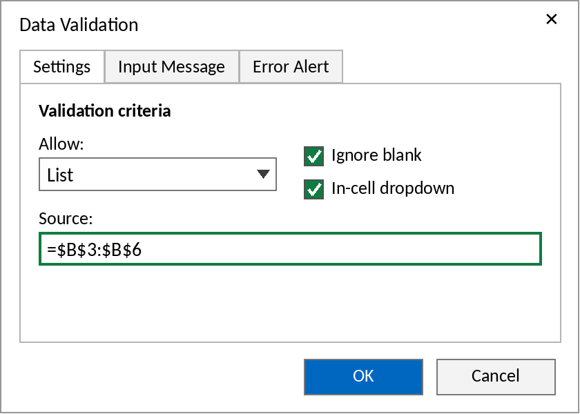 Data Validation dialog with List selected and =$B$3:$B$6 as the source