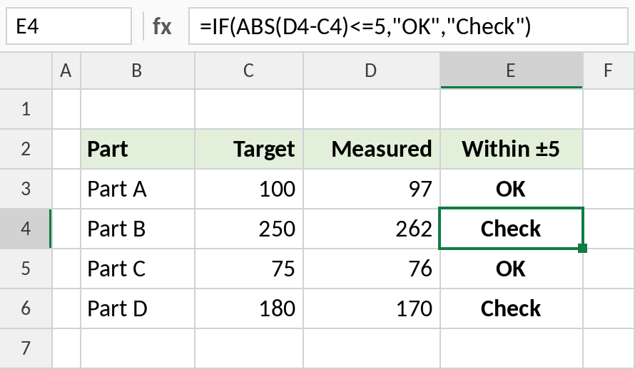 Excel IF and ABS checking whether measurements are within plus or minus 5 of the target