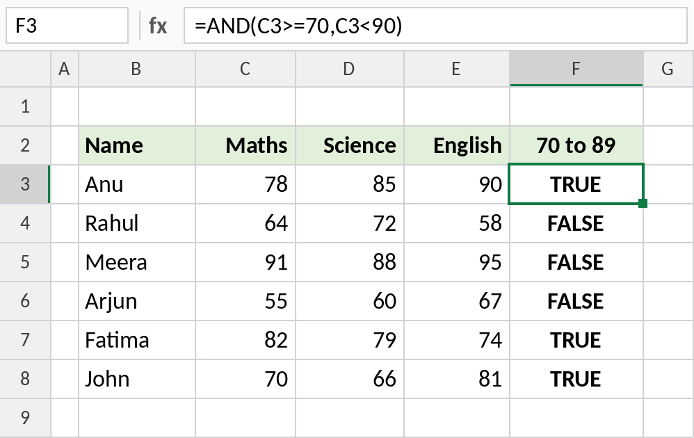 Excel AND checking whether a Maths score is from 70 to 89