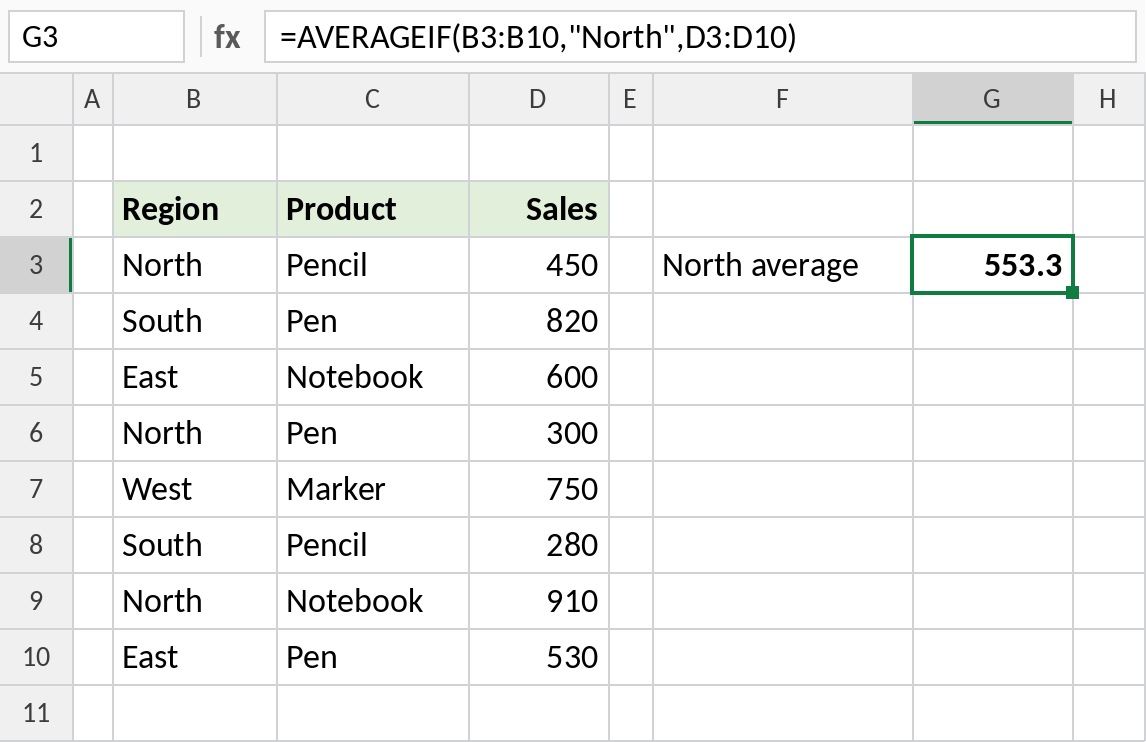 Excel AVERAGEIF averaging North sales, result 553.3