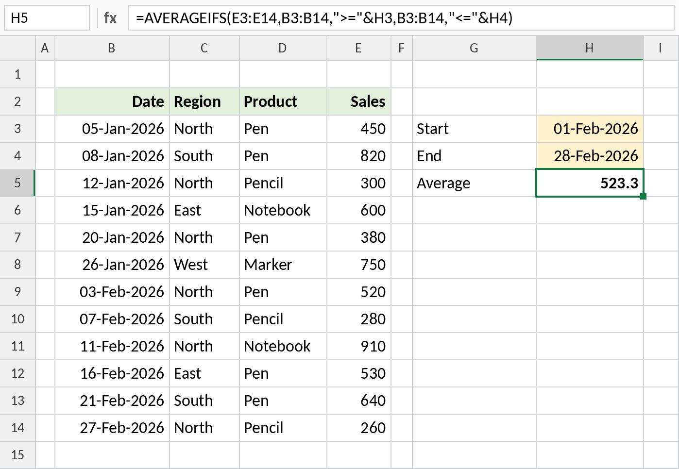 Excel AVERAGEIFS averaging February sales between two dates, result 523.3