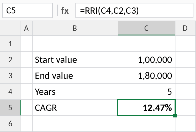 Excel RRI function calculating CAGR