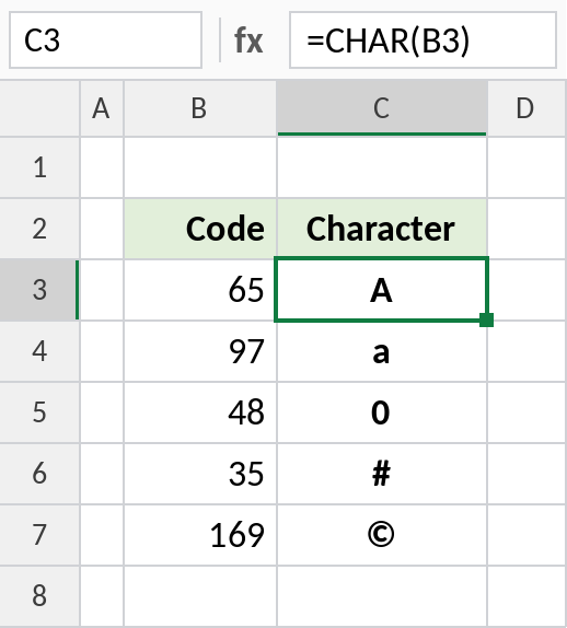 Excel CHAR converting code numbers to characters