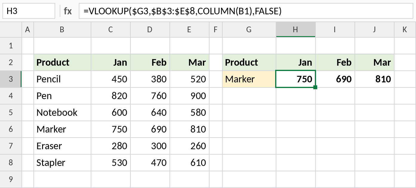 Excel VLOOKUP with COLUMN returning January, February and March for one product