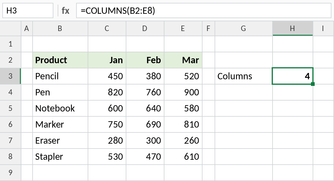 Excel COLUMNS counting the columns in a table