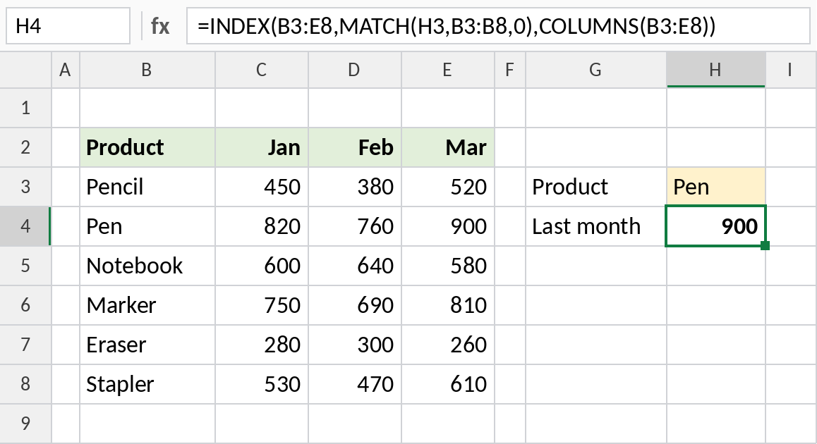 Excel INDEX MATCH and COLUMNS returning the latest month's value