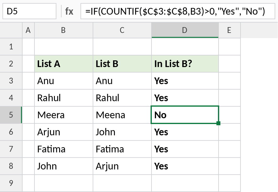 Excel COUNTIF checking whether each value appears anywhere in another column
