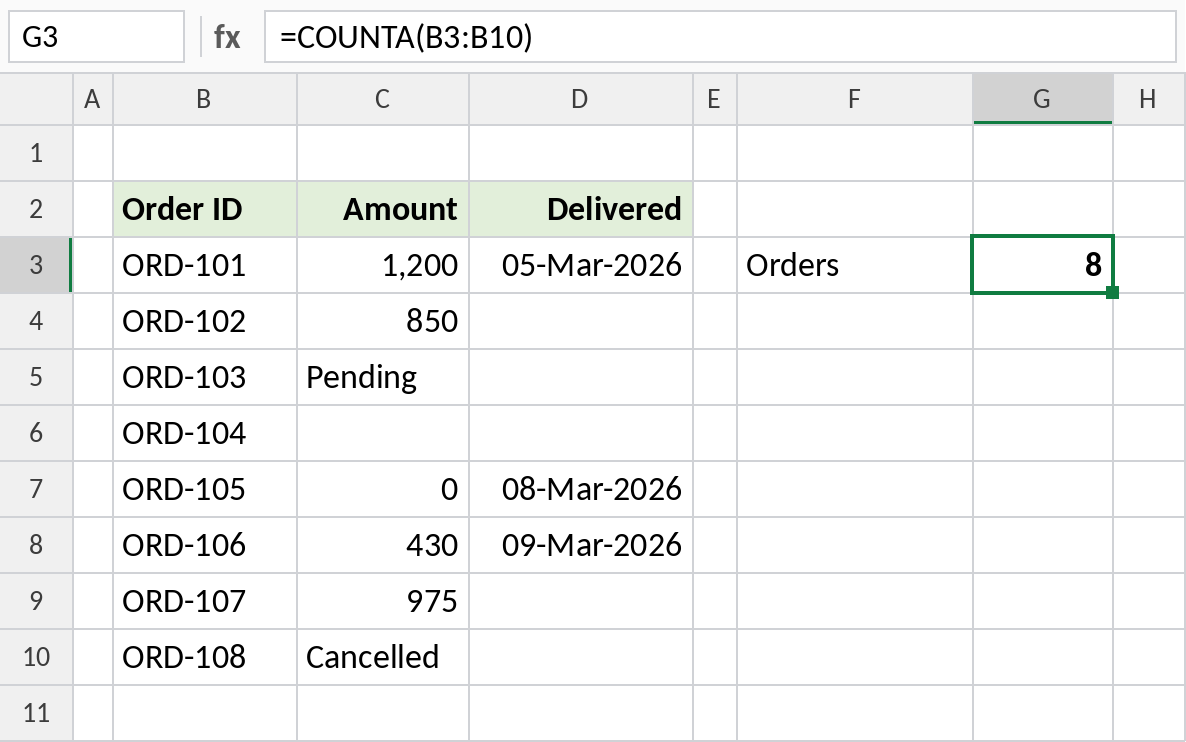Excel COUNTA counting order IDs, result 8