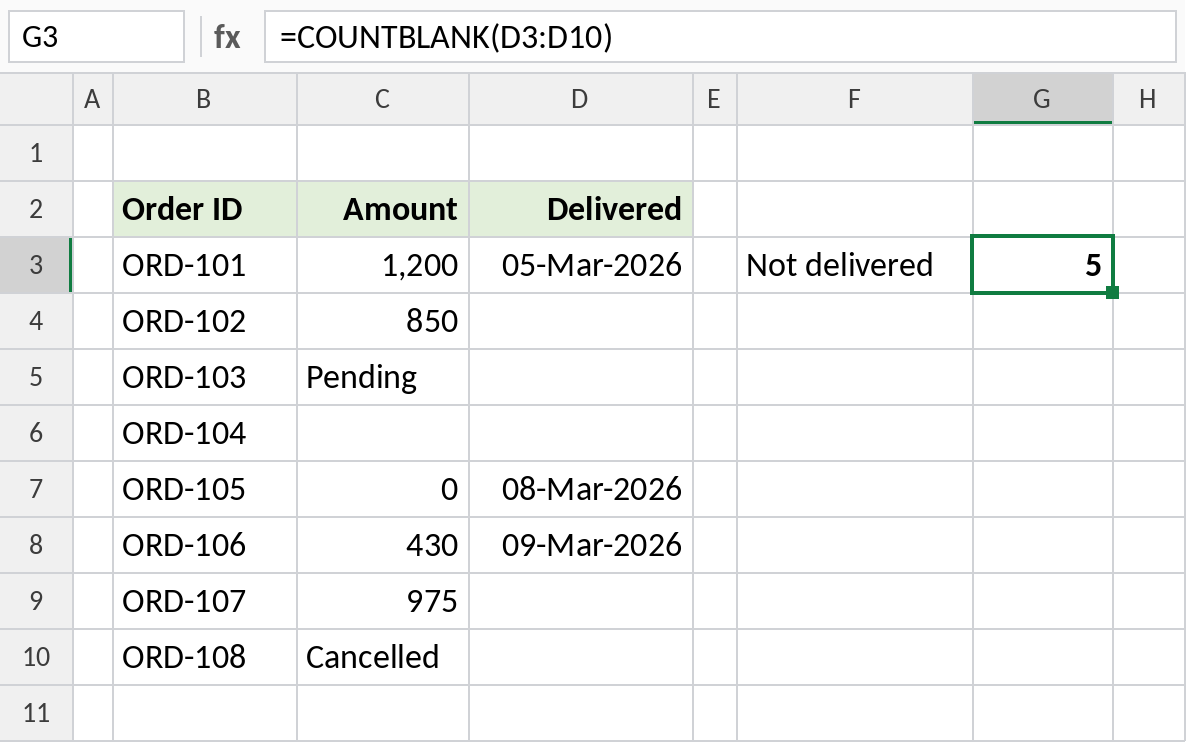 Excel COUNTBLANK counting orders without a delivery date, result 5