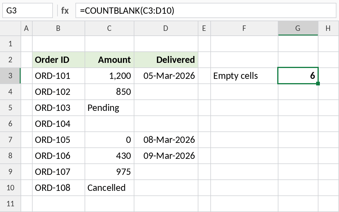 Excel COUNTBLANK counting empty cells across two columns, result 6